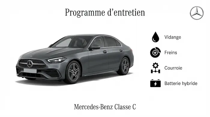 Plan d'entretien Mercedes Classe C Diesel, Essence et Hybride - Guide complet