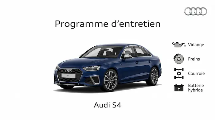 Plan d'entretien Audi S4 Essence : le guide complet