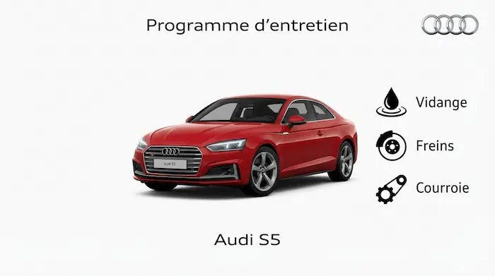 Plan d'entretien Audi S5 Essence : le guide complet