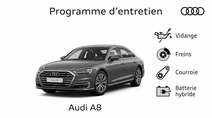Plan d'entretien Audi A8 Essence, Diesel et hybride : le guide complet