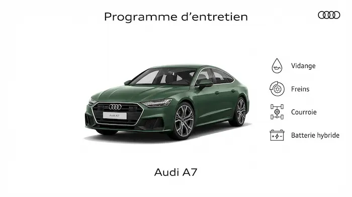 Plan d'entretien Audi A7 Sportback Essence, Diesel : le guide complet
