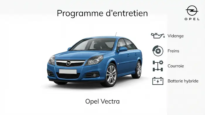 Plan d'entretien Opel Vectra Essence, Diesel : le guide complet