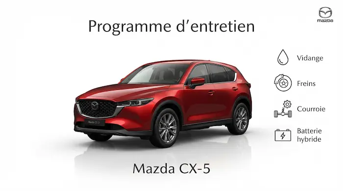 Plan d'entretien Mazda CX-5 Essence, Diesel et Hybride : le guide complet