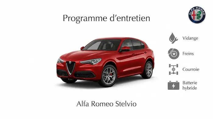 Plan d'entretien Alfa Romeo Stelvio Essence, Diesel : le guide complet