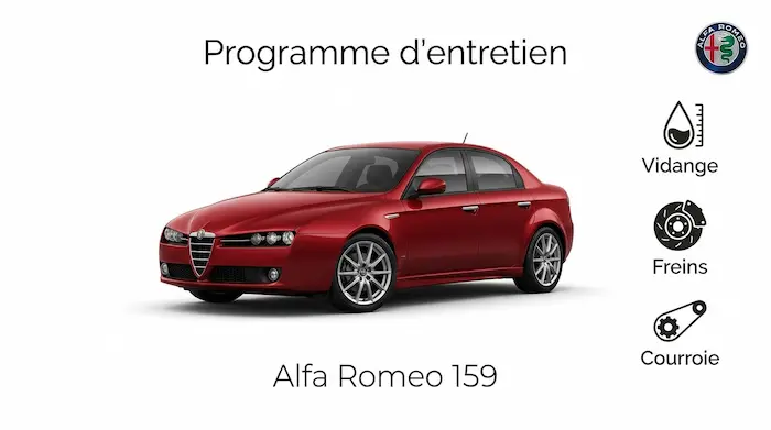 Plan d'entretien Alfa Romeo 159 Essence, Diesel : le guide complet