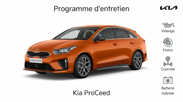 Plan d'entretien Kia ProCeed Essence, Diesel et Hybride : le guide complet