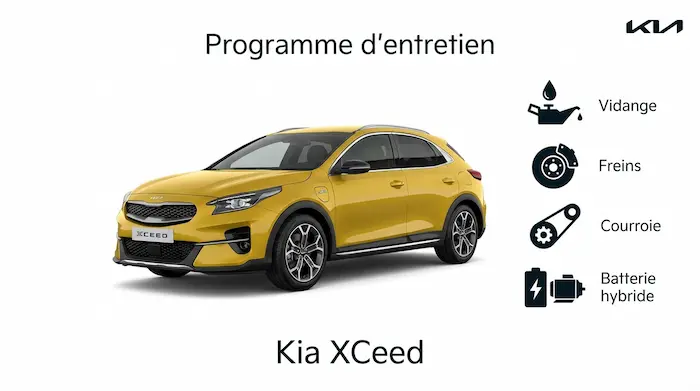 Plan d'entretien Kia XCeed Essence, Diesel et Hybride : le guide complet