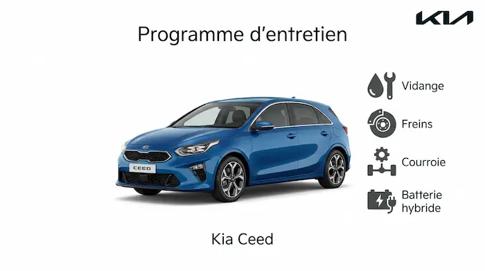 Plan d'entretien Kia Ceed Essence, Diesel et Hybride: le guide complet