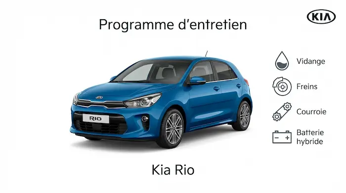 Plan d'entretien Kia Rio Essence, Diesel et Hybride : le guide complet
