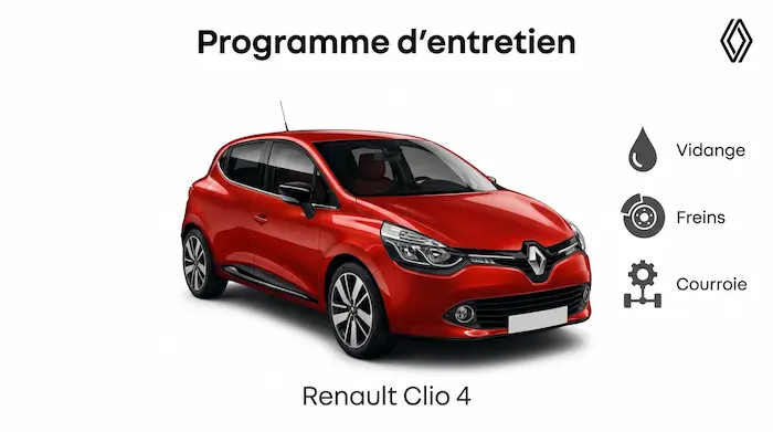 Programme d'entretien Renault Clio 4 Essence, Diesel et Hybride - Guide complet