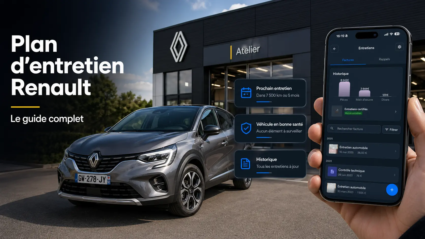 Plan d'entretien Renault : le guide complet