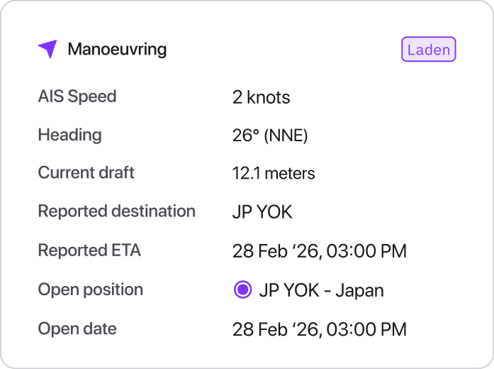Manoeuvring status