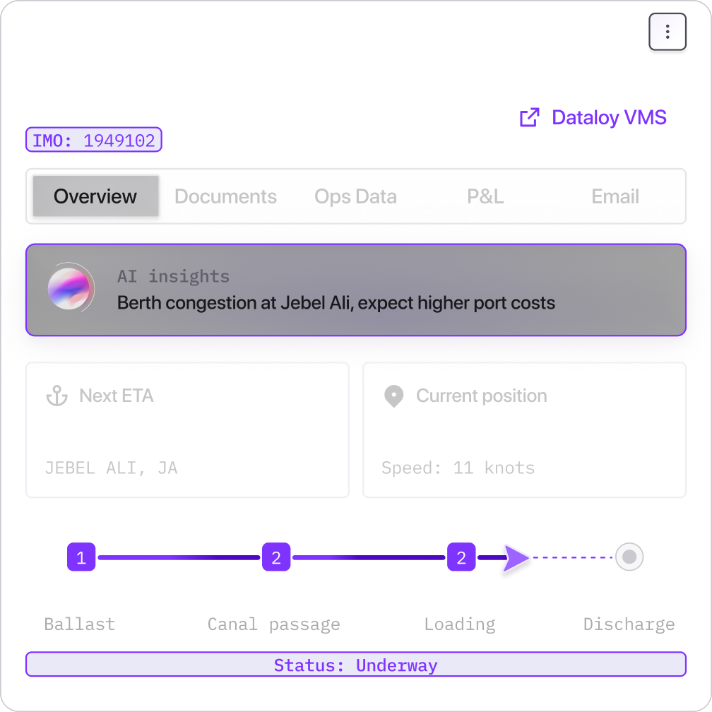Voyage panel