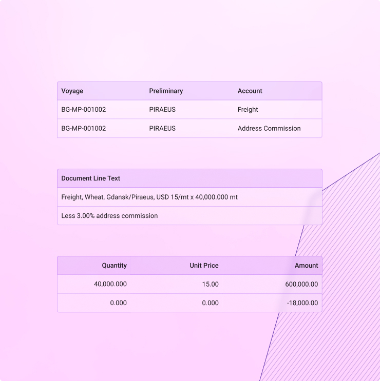 Sedna VMS voyage settlement screen showing laytime, demurrage and invoice reconciliation