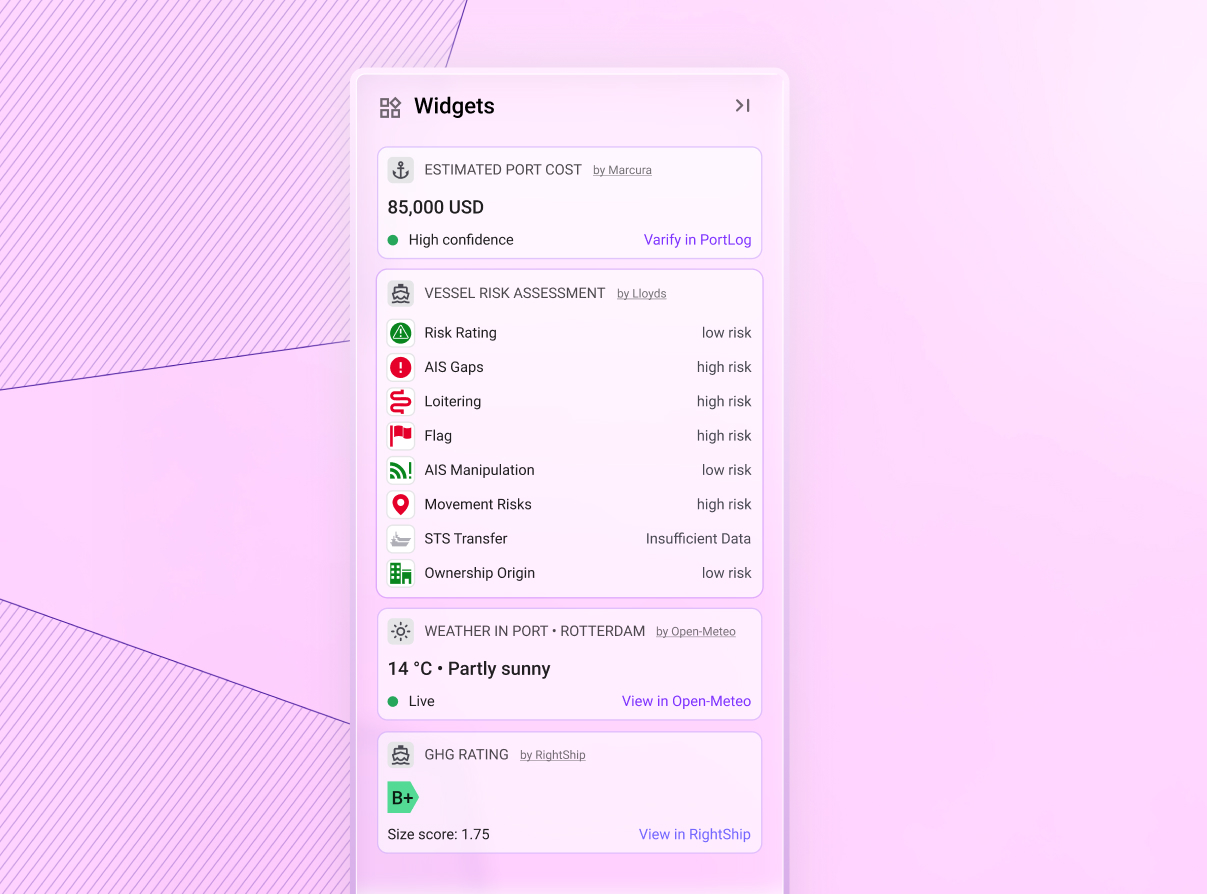 Sedna VMS Connect & Configure screen showing configurable workflow widgets