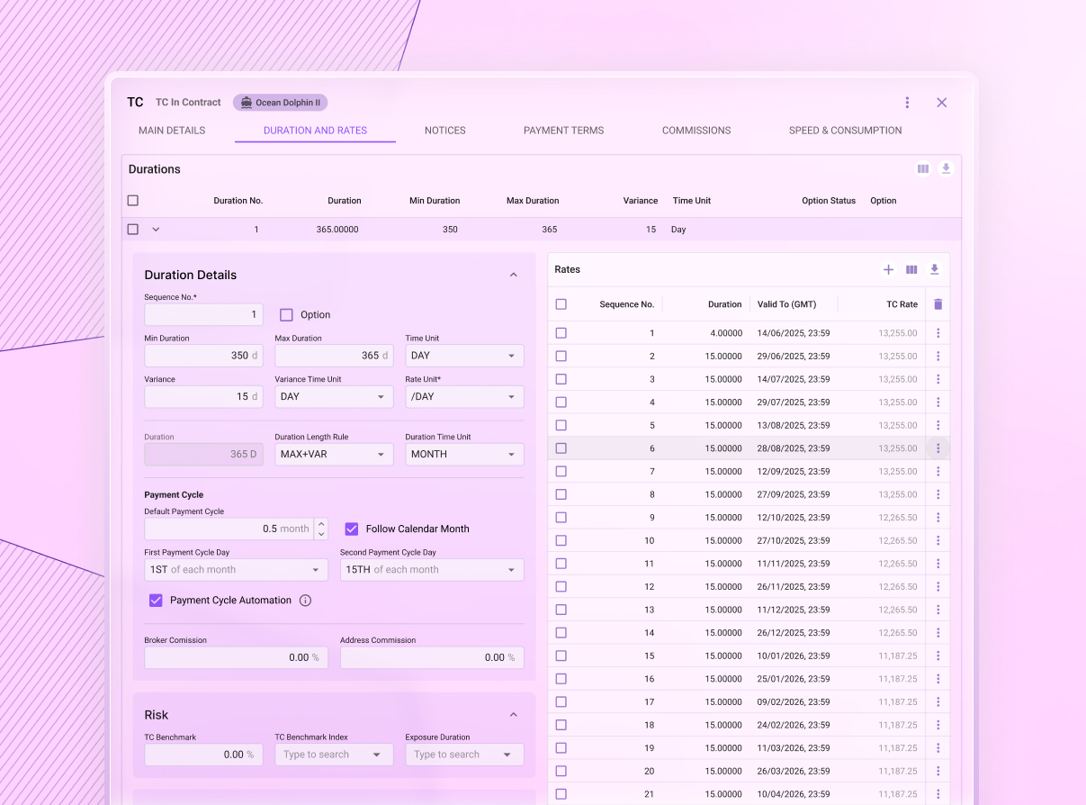 Sedna VMS Manage Contracts screen showing fixture and charter party terms