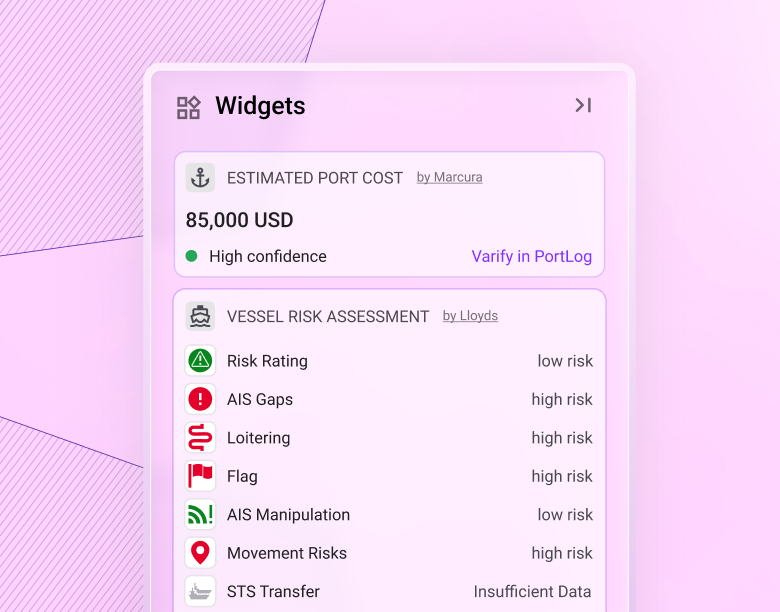 Sedna VMS Connect & Configure screen showing configurable workflow widgets