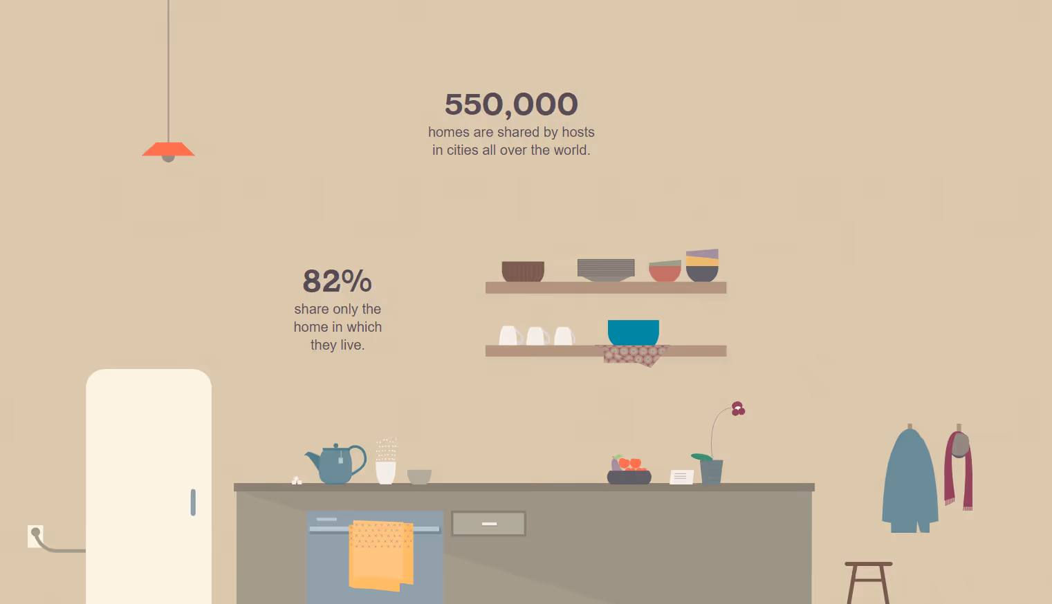 Clean data representation, gets the point across
