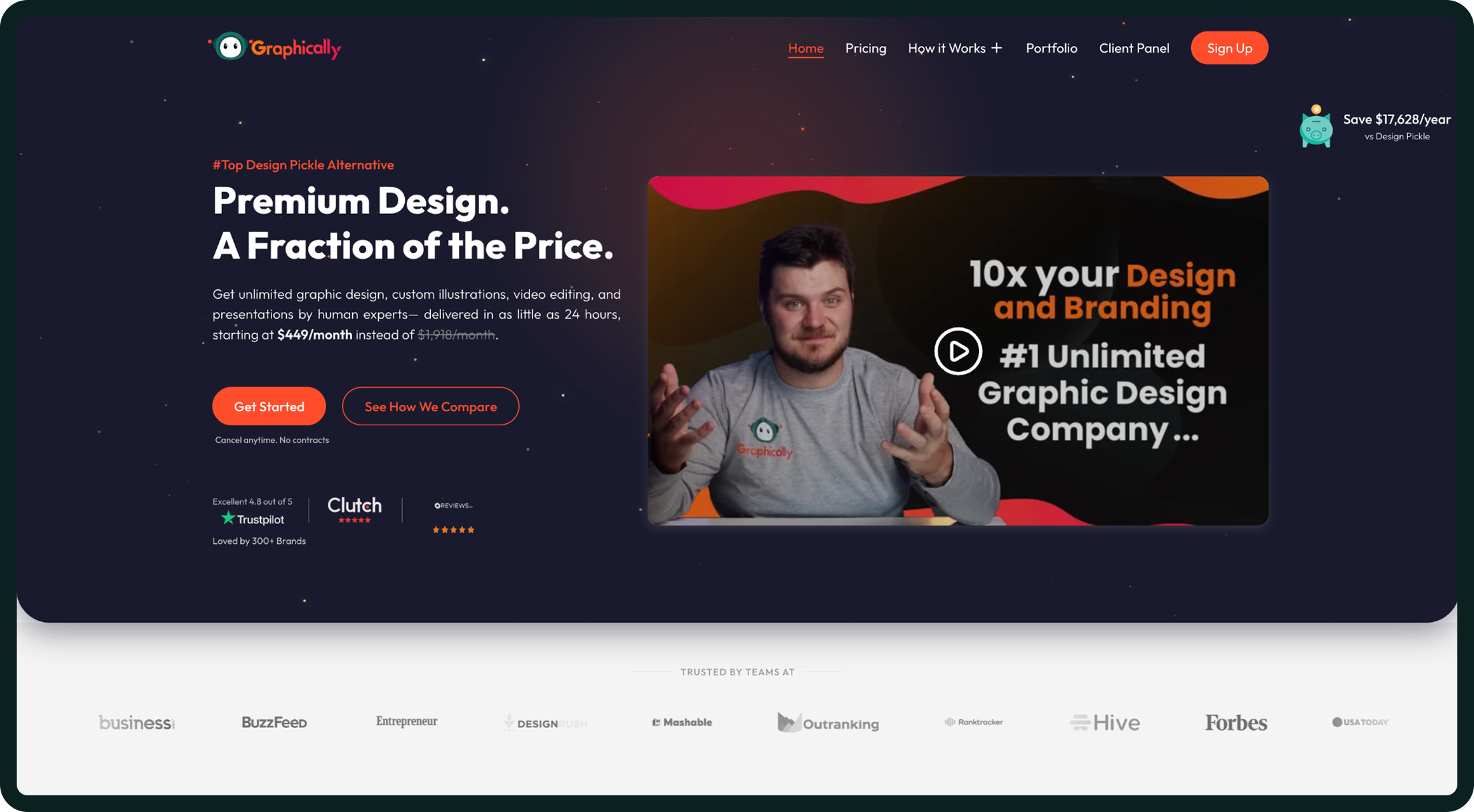 Graphically Homepage