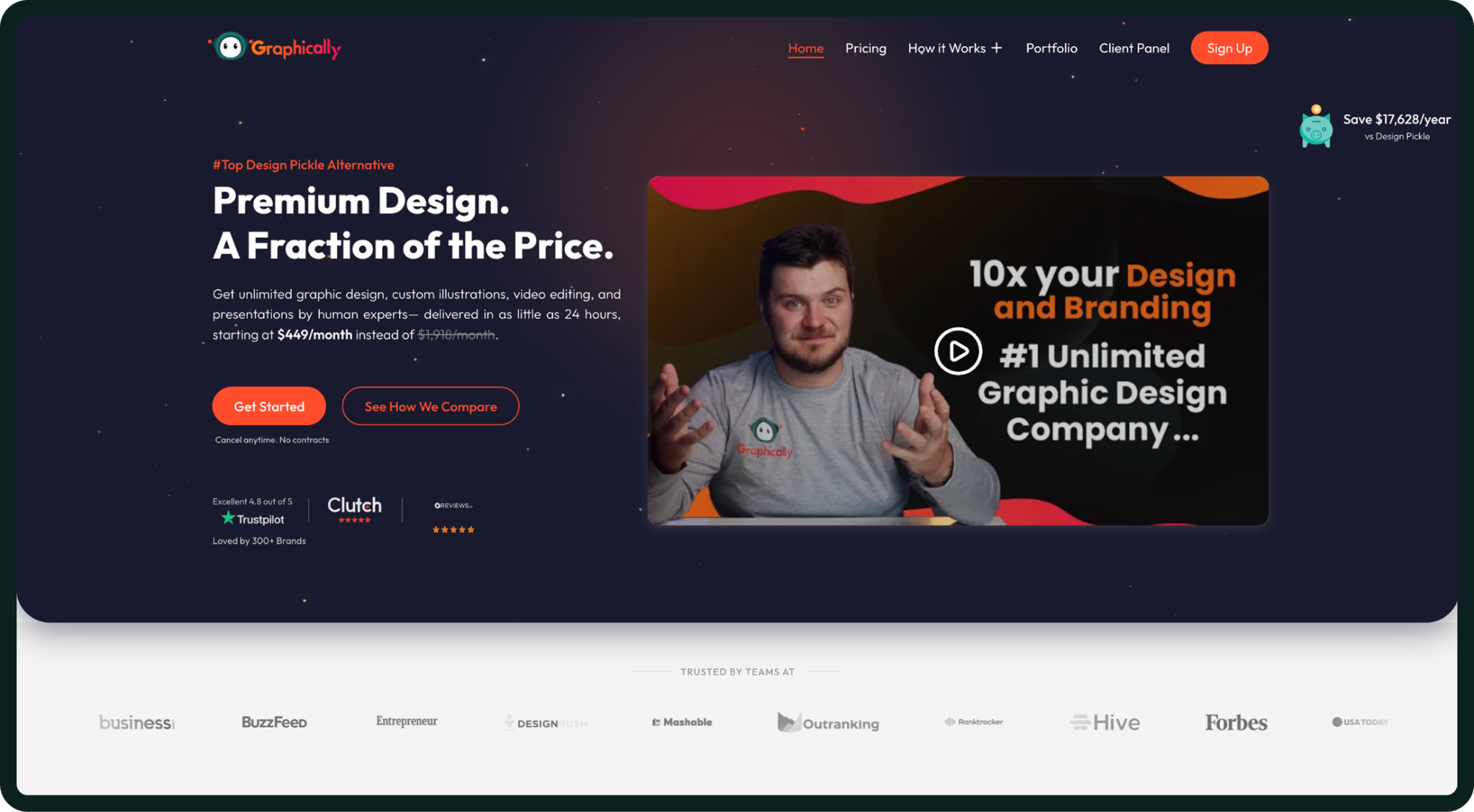 Graphically Homepage