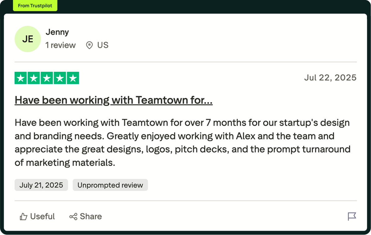 Teamtown Trustpilot Review