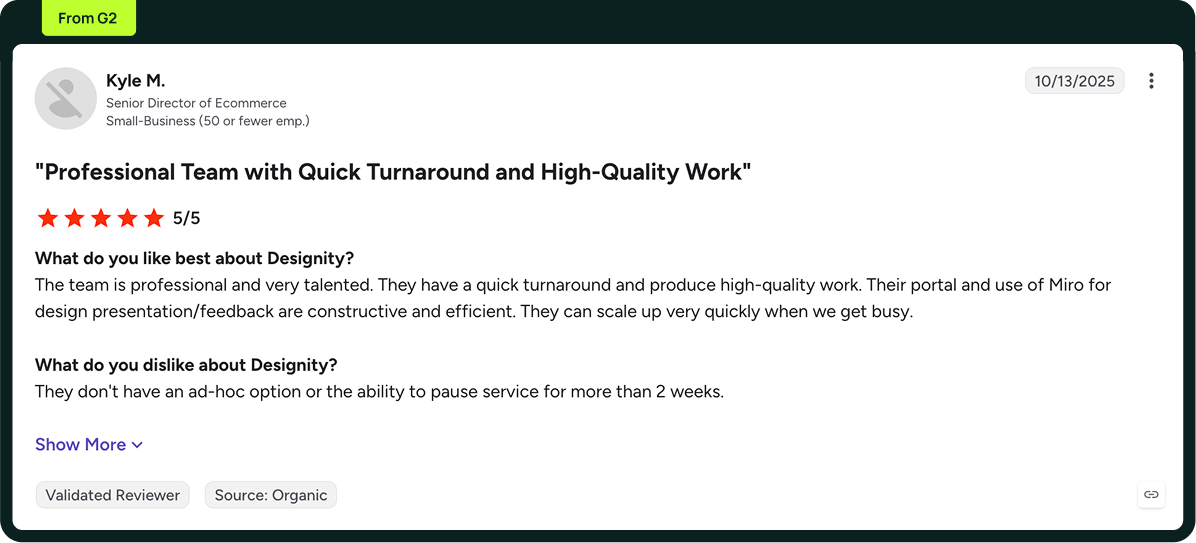 Designity G2 Review