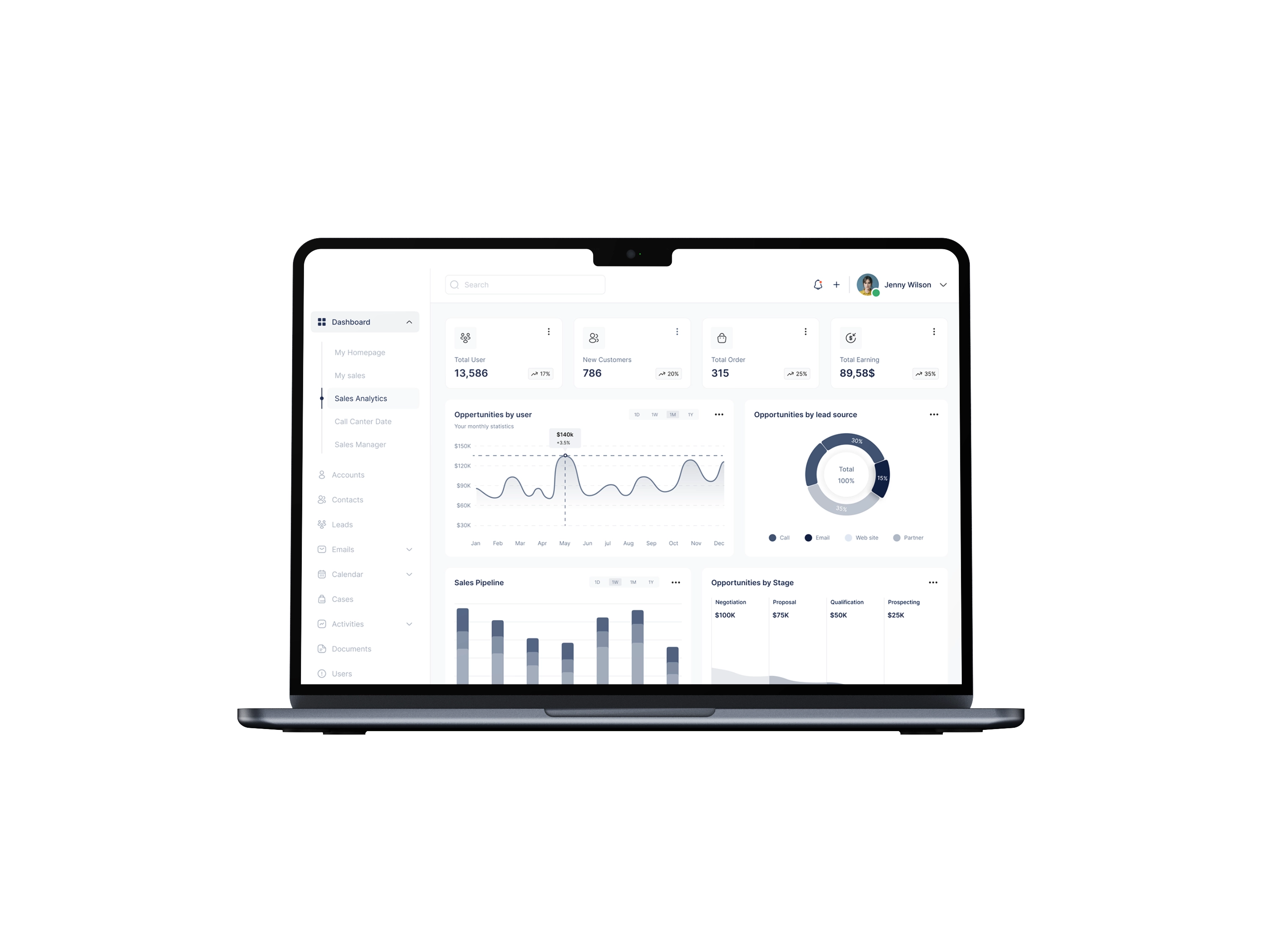 Mockup of software dashboard on Laptop