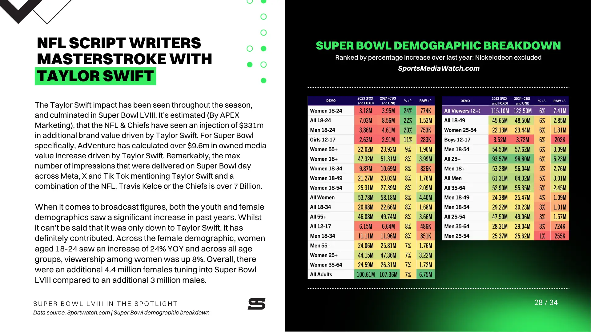 Sport Design Australia Superbowl deck image