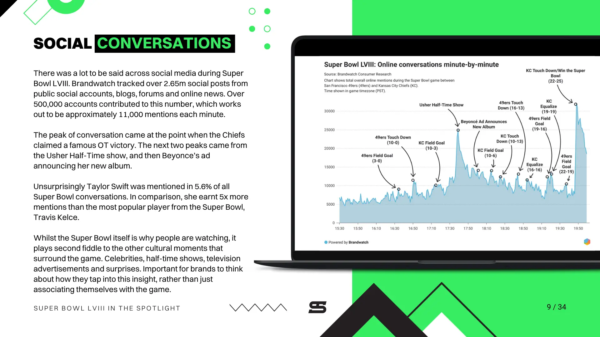 Sport Design Australia Superbowl deck image