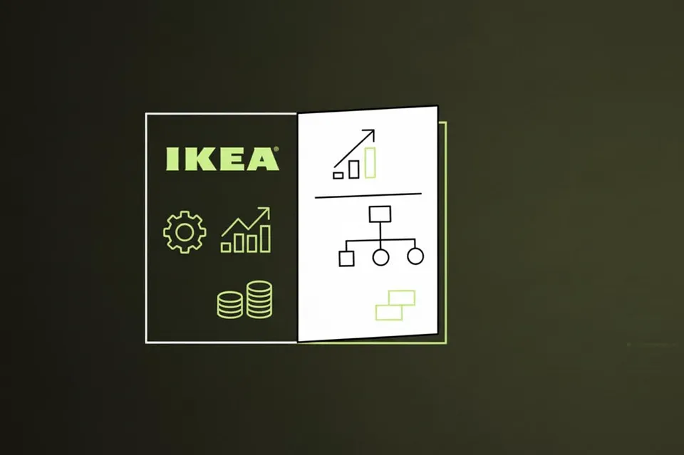 Graphic featuring the IKEA logo alongside icons of a gear, bar chart with upward arrow, stacked coins, organizational chart, and connected blocks, symbolizing business and growth concepts.