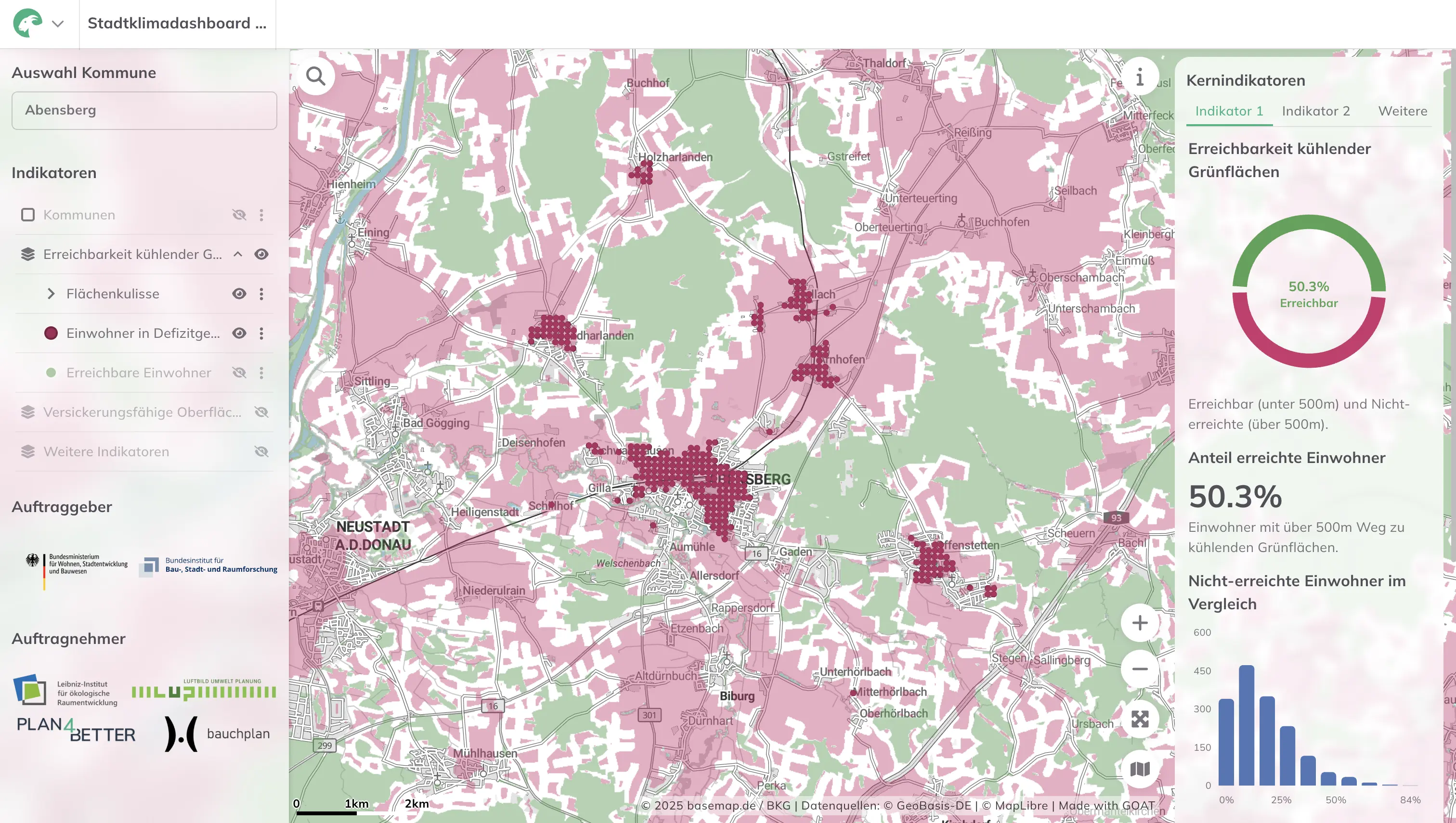 Stadtklimadashboard – Praxistest von Indikatoren zur Stadtklimaanpassung