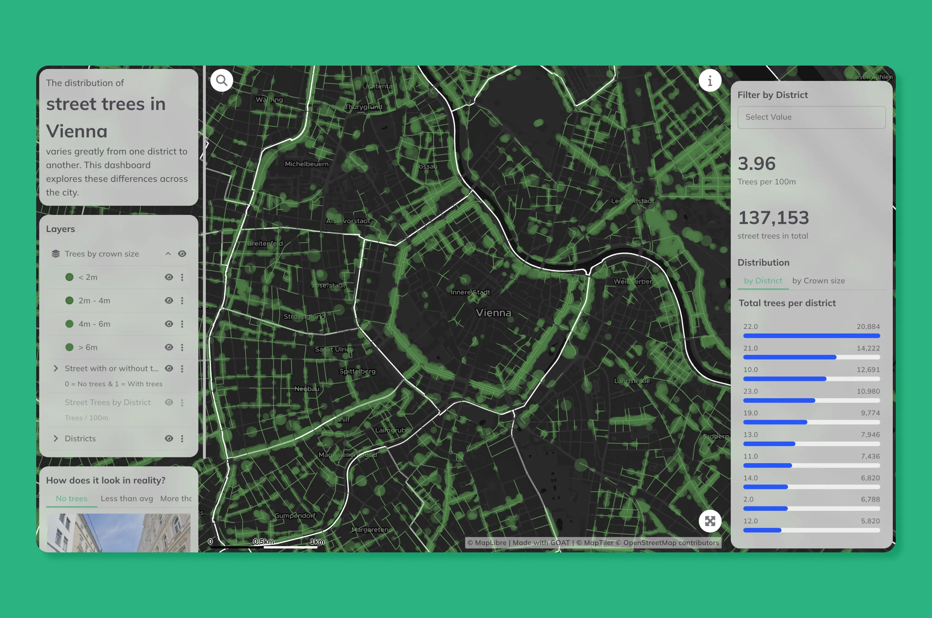 Street trees in Vienna
