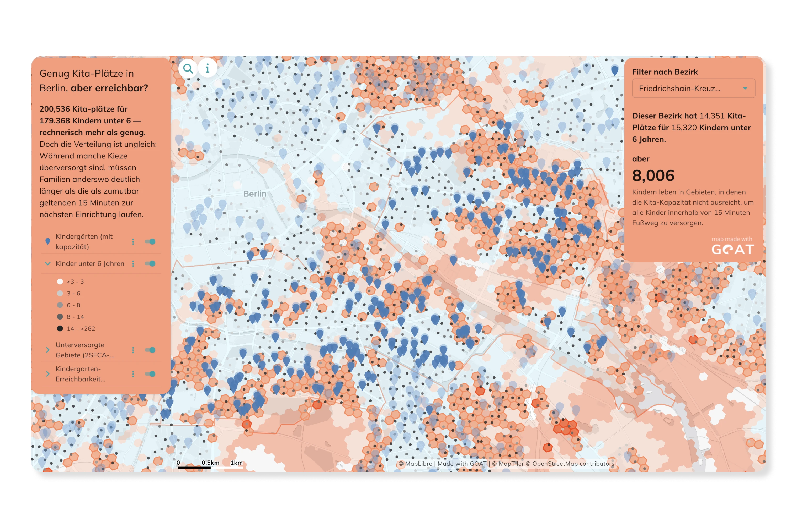 Kindergarden accessibility in Berlin: Distance and Capacity combined
