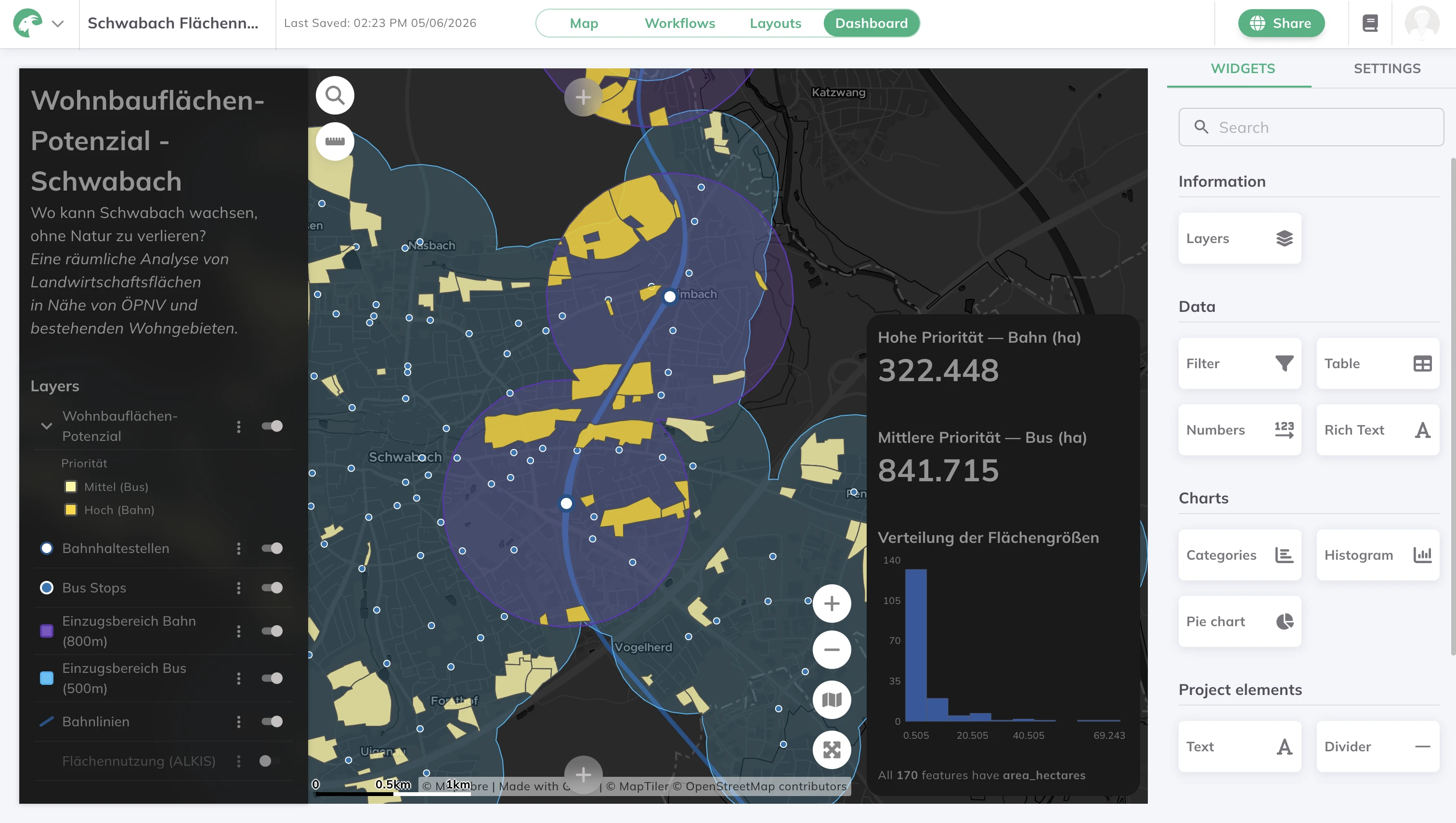 Workflow classifying ATKIS land-use data with a custom ordinal color scale in GOAT