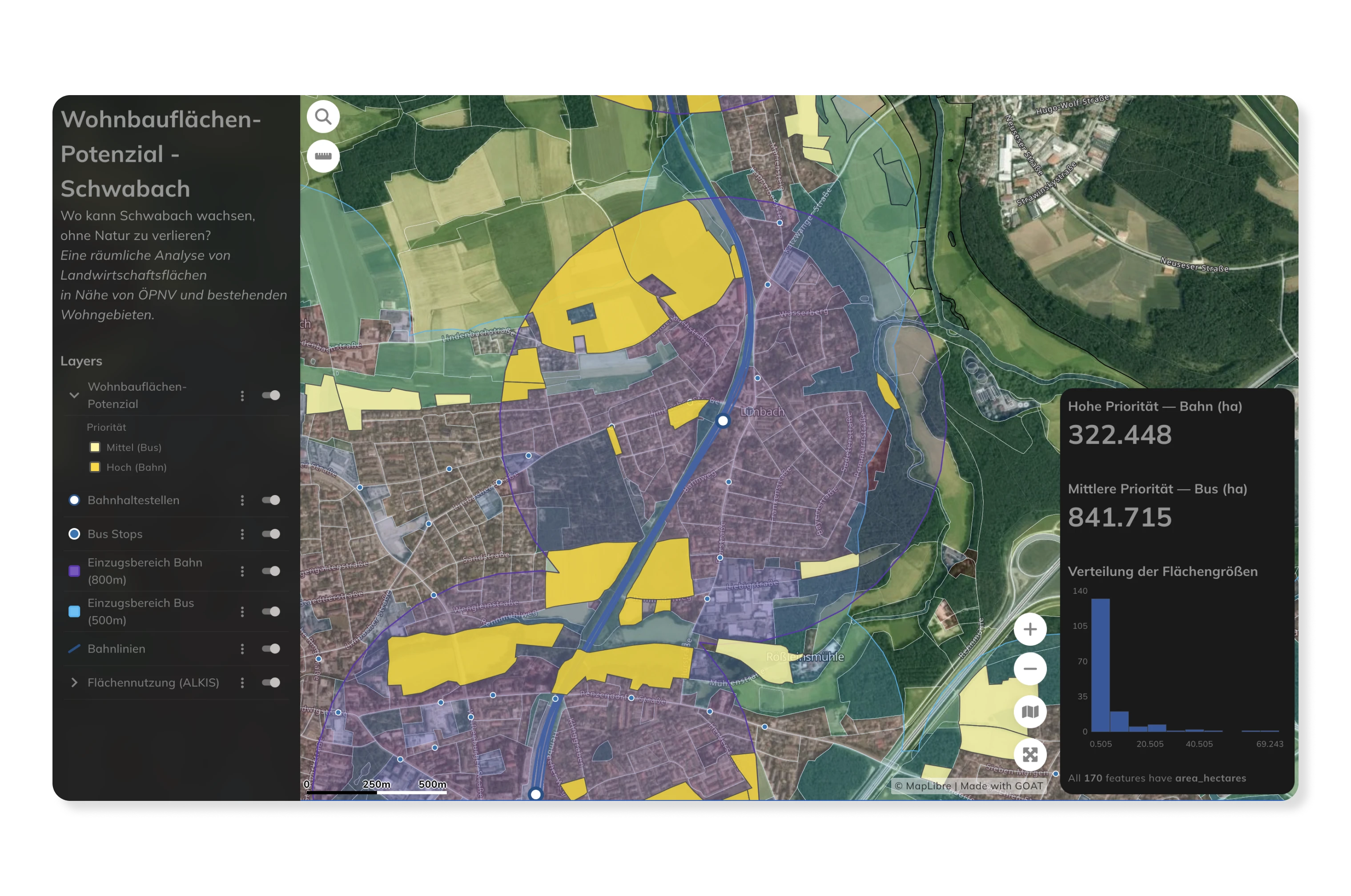 Land Use & Development Potential in Schwabach
