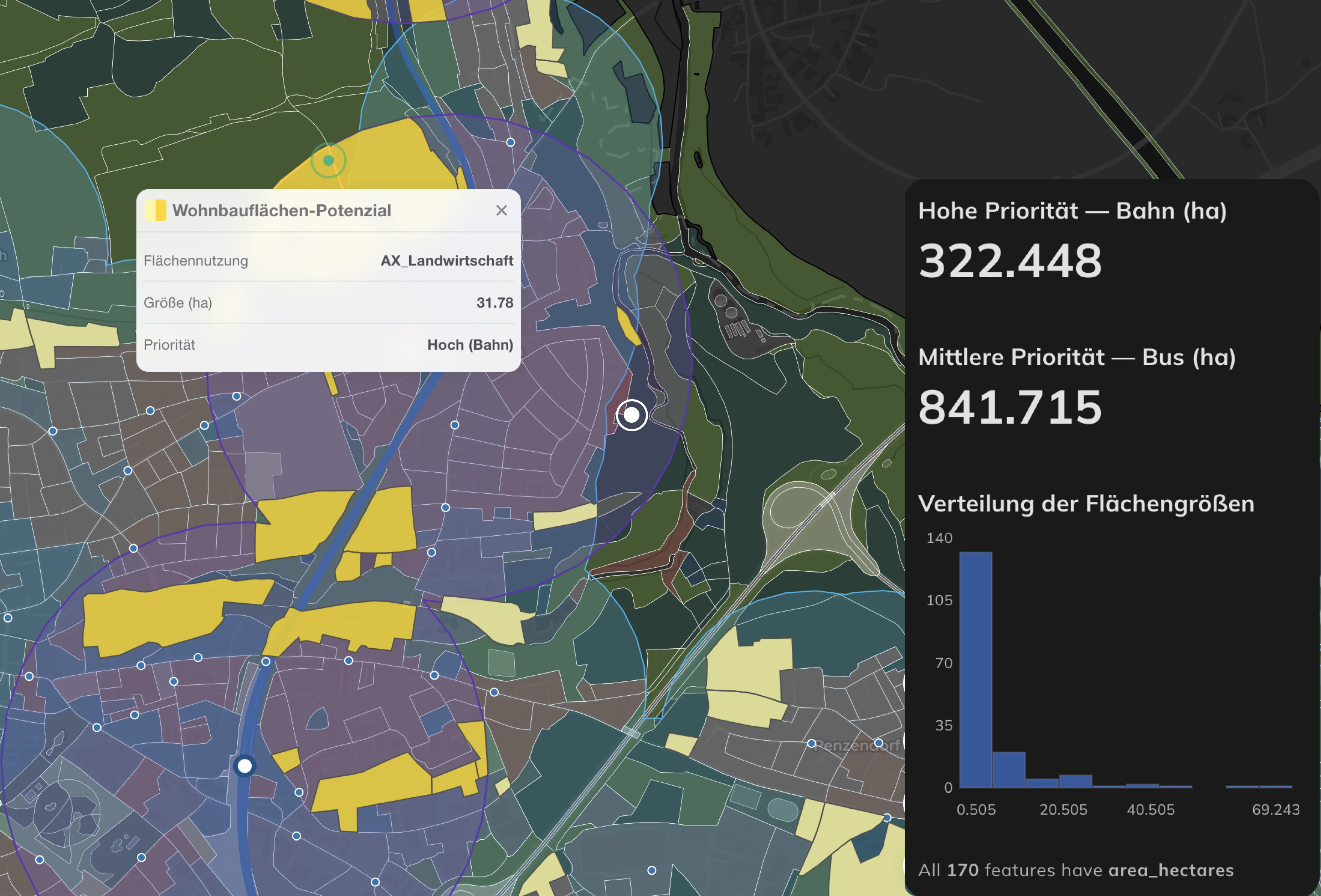 GOAT real estate dashboards for developers, consultants and housing departments