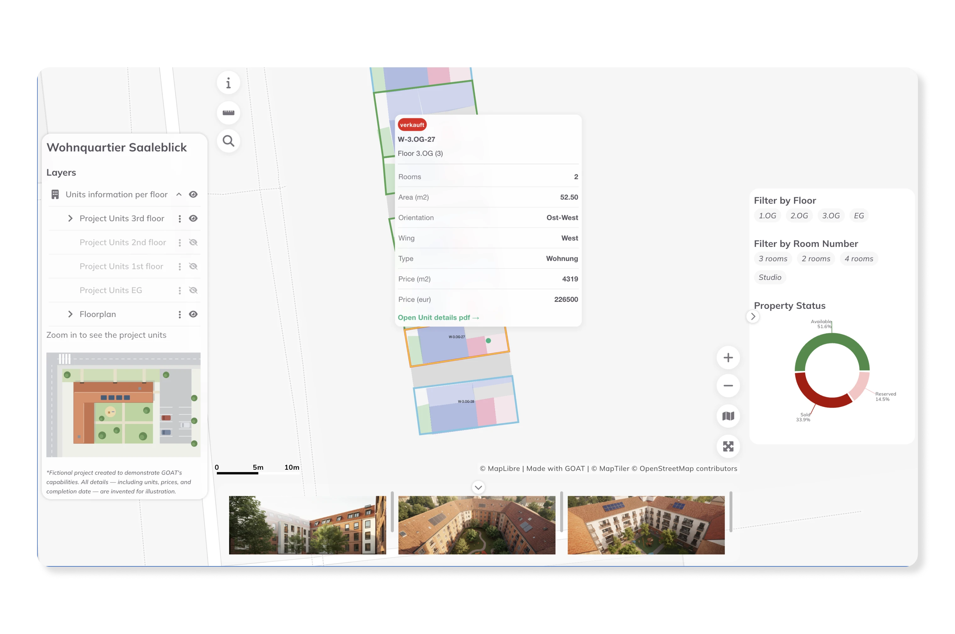 Dashboard für Immobilienverkäufe