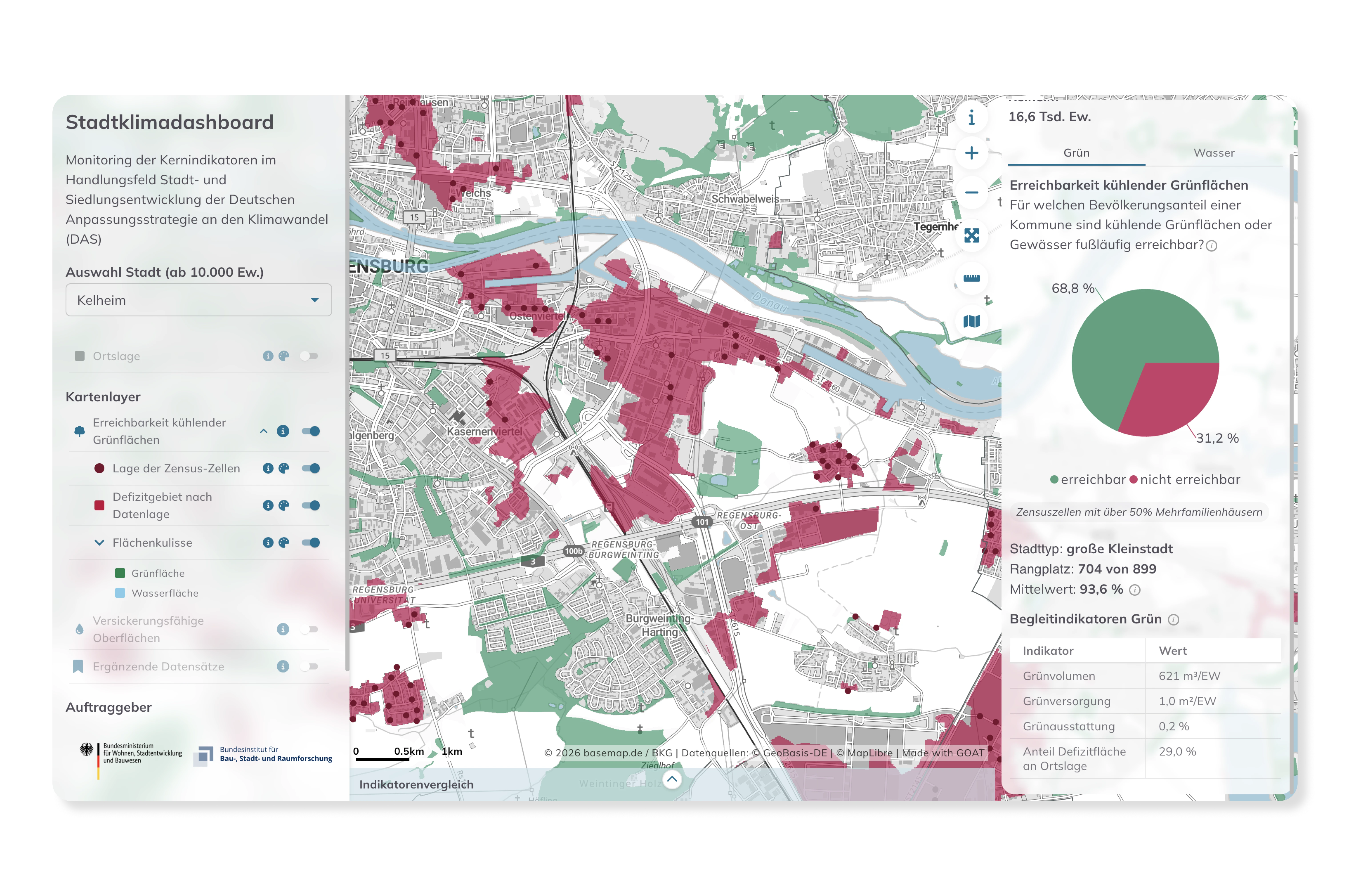 Stadtklimadashboard: Monitoring Climate Adaptation Across Germany's Cities
