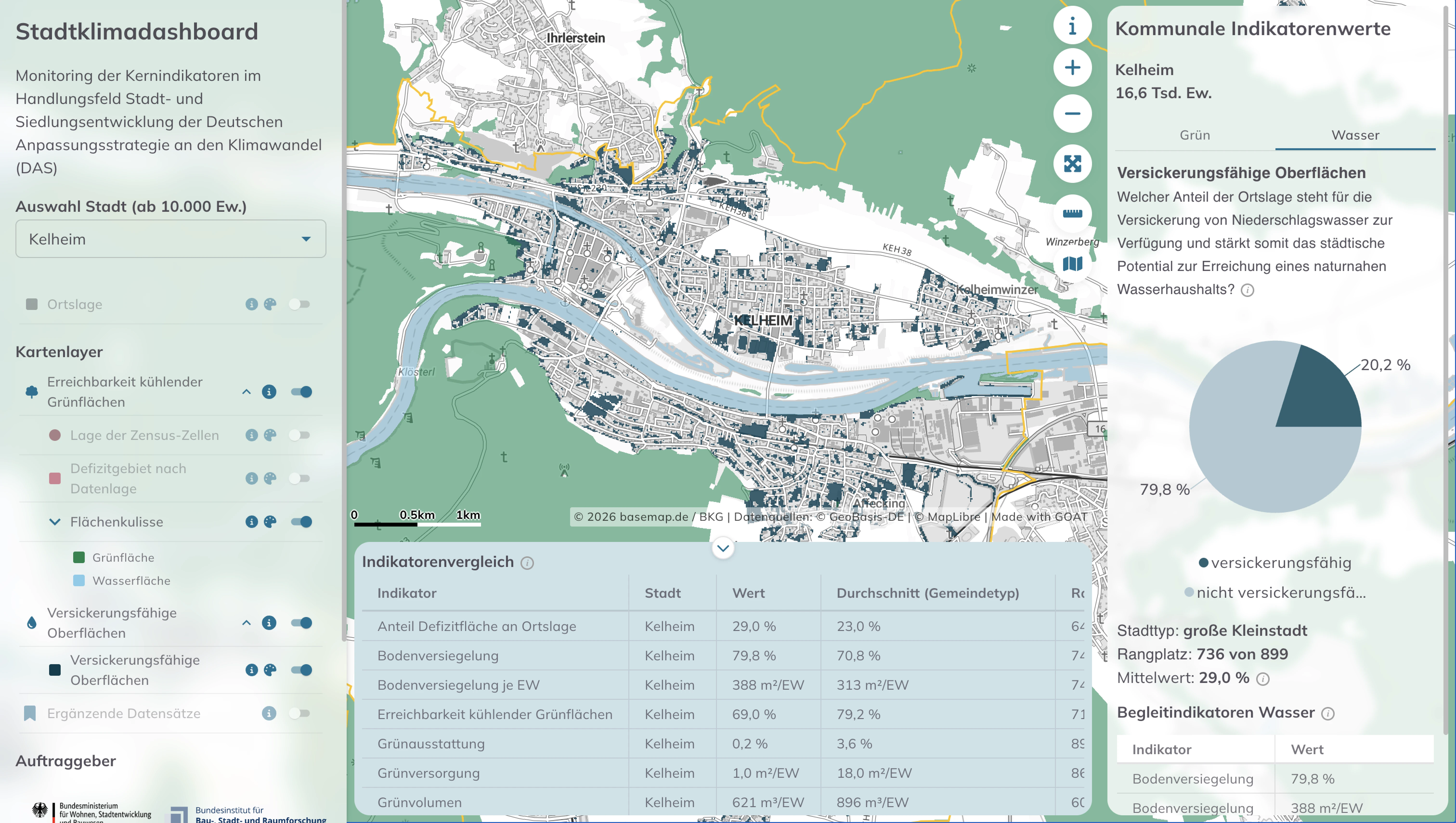 Inner-city heat hotspots flagged as climate-adaptation priorities