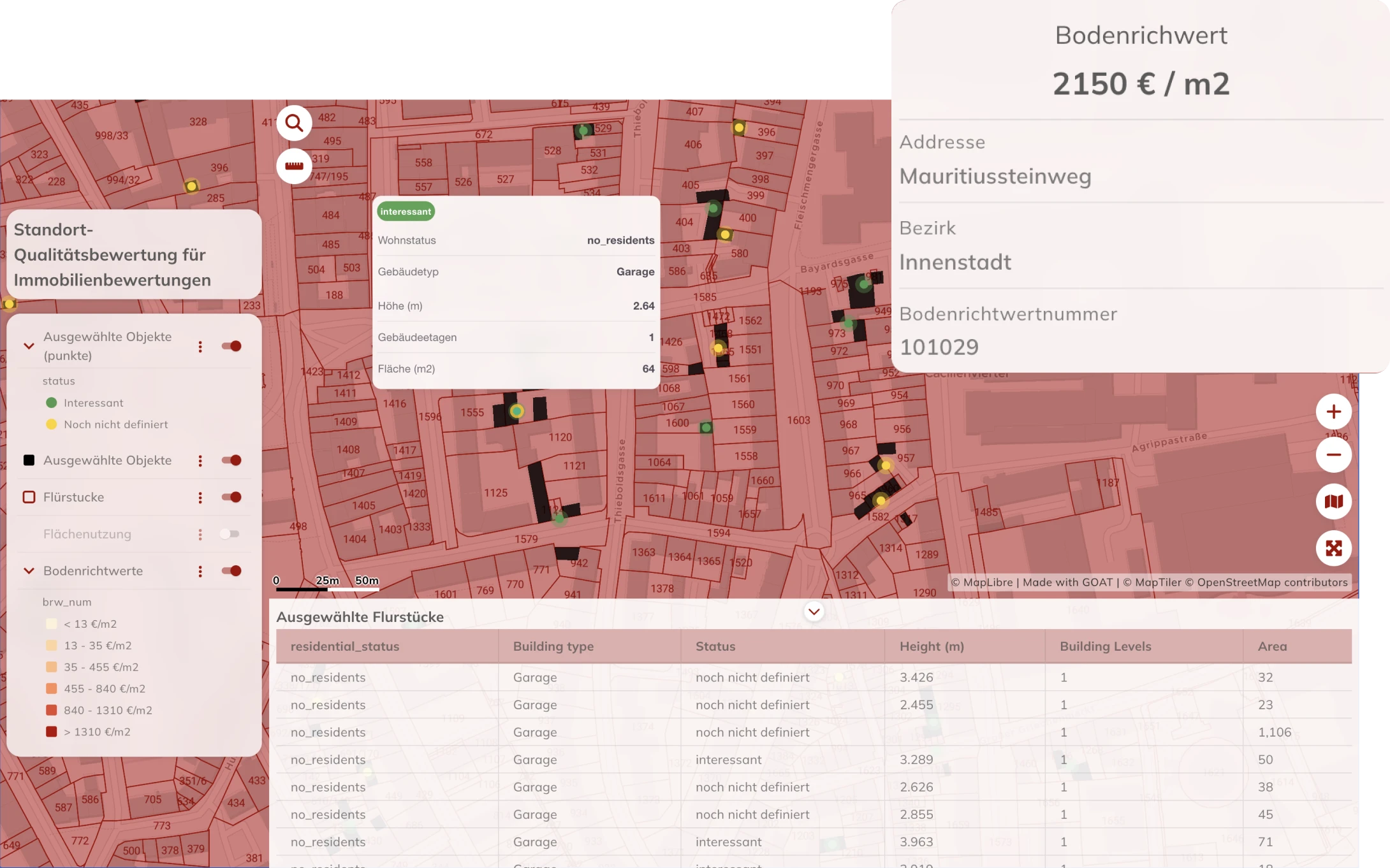 Location quality accessibility profile for property appraisal in GOAT