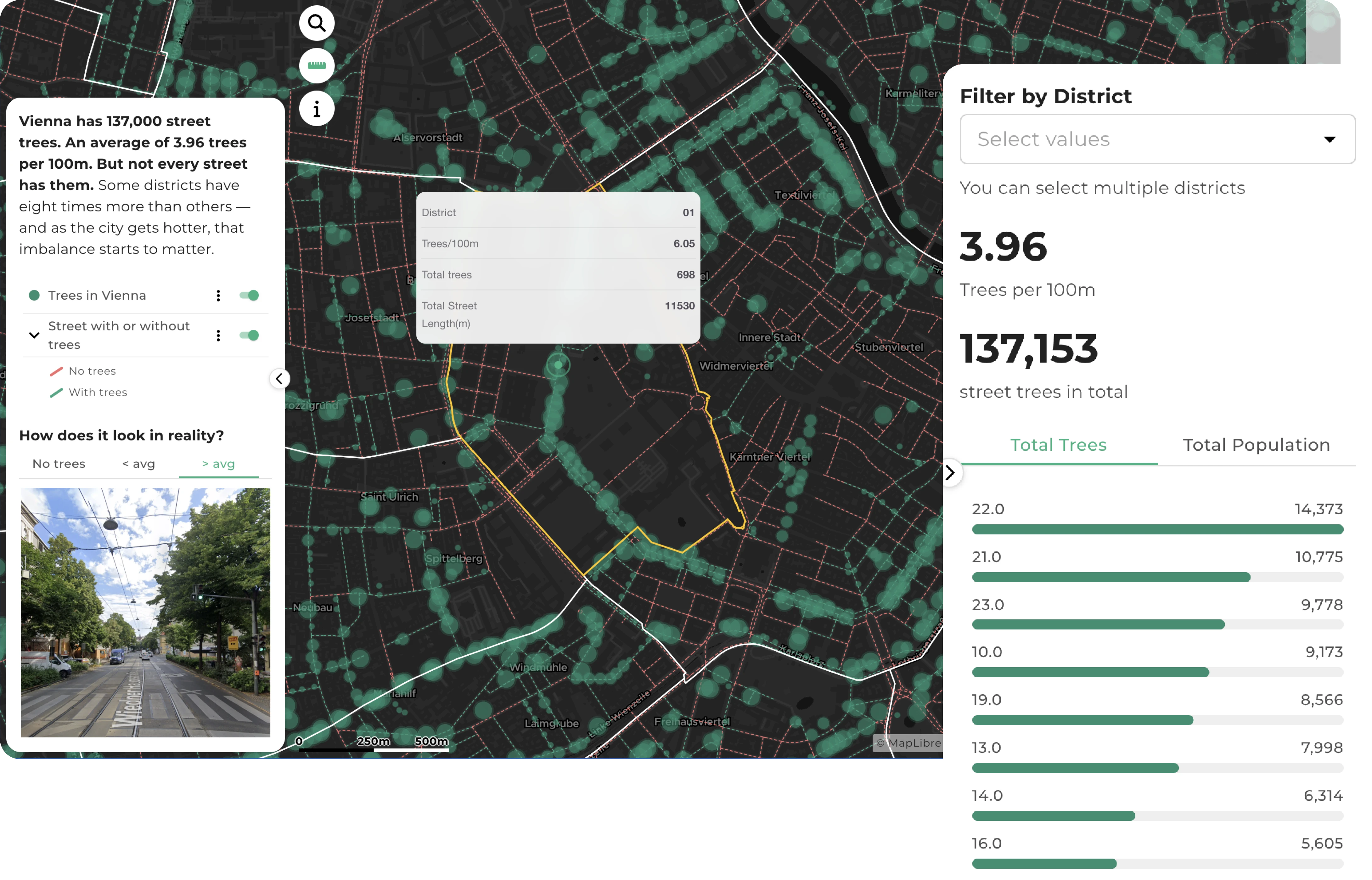 Street trees analysis created in GOAT