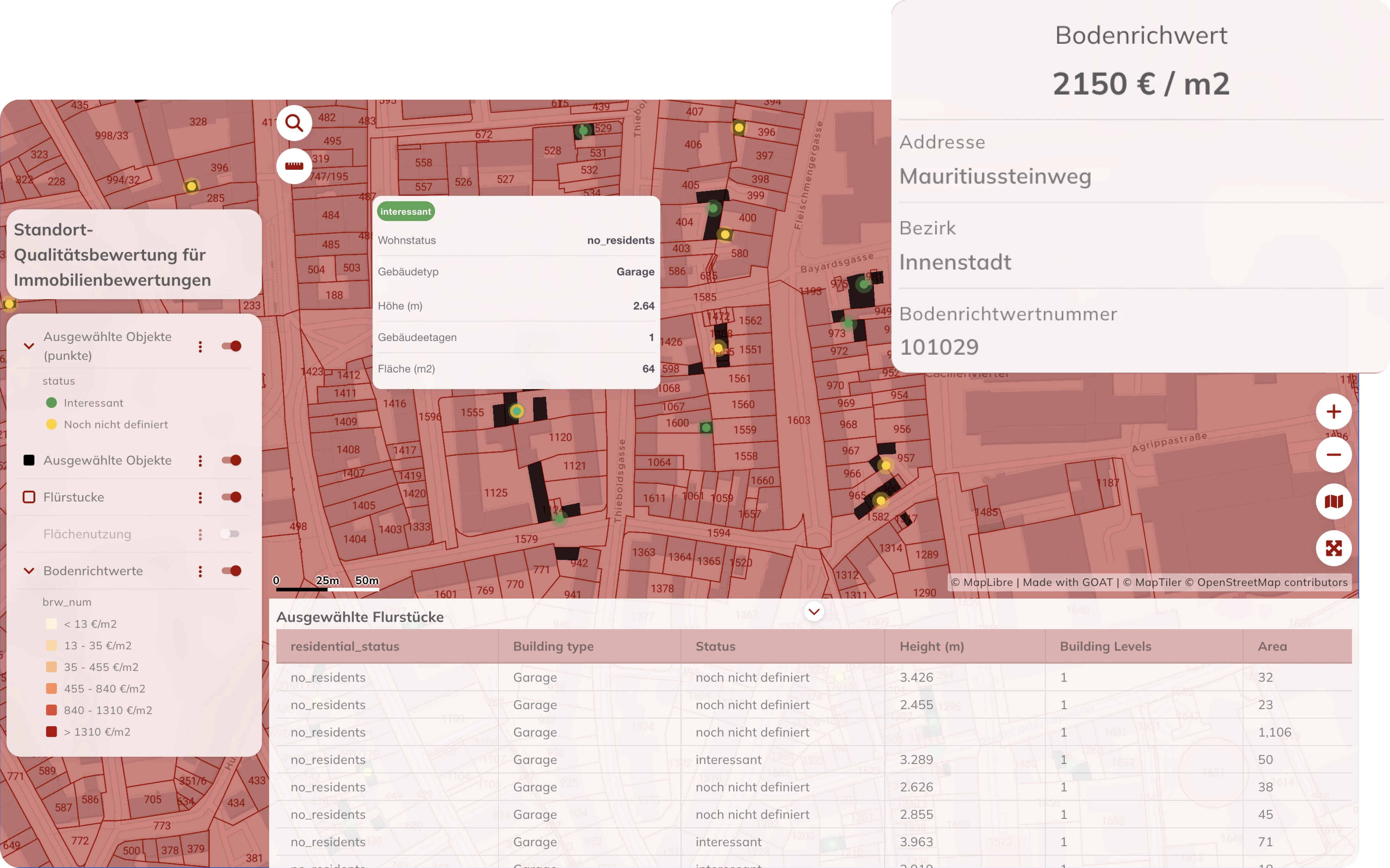 Location quality accessibility profile for property appraisal in GOAT