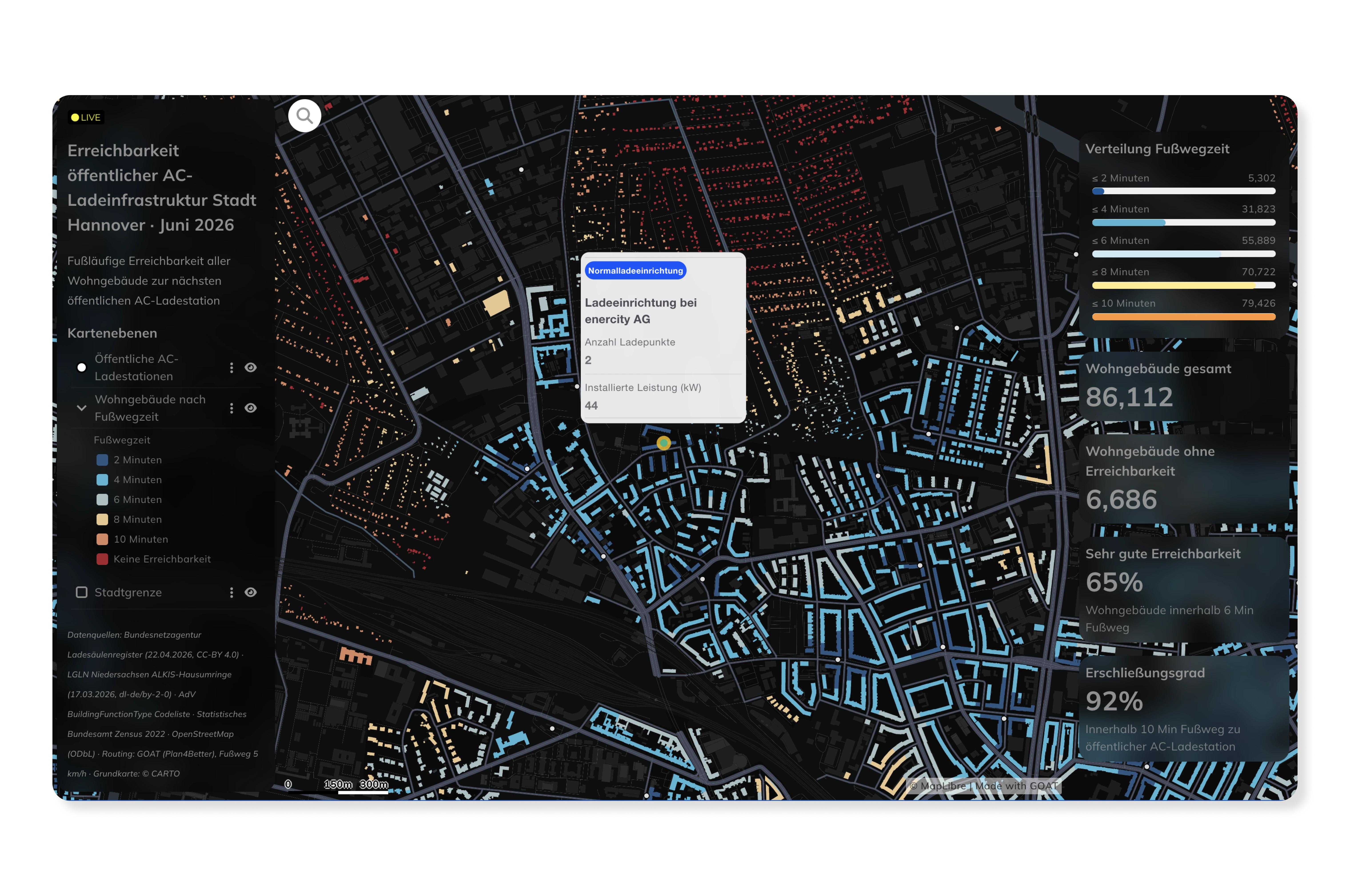 Live EV Charging Accessibility in Hannover, Powered by Automated Workflows