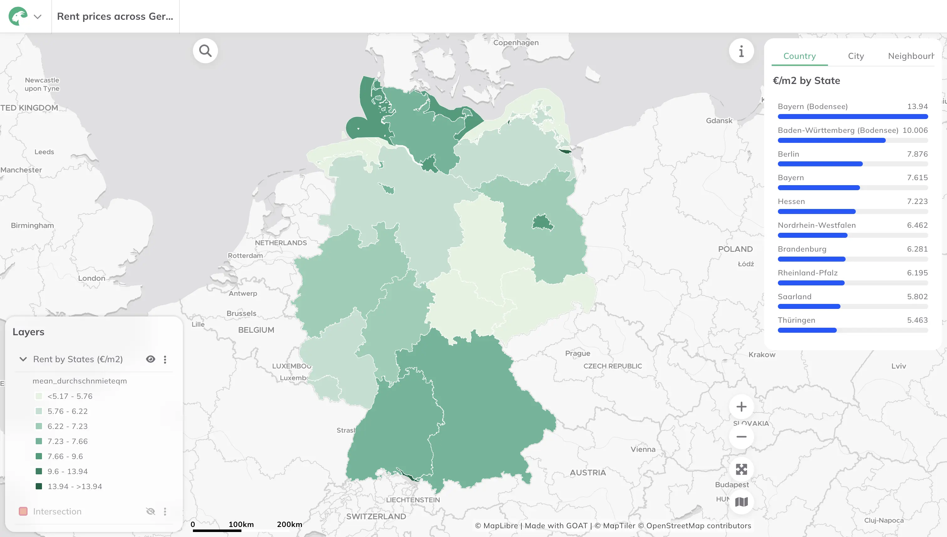 Rent price grid for Germany from the 2022 census in GOAT
