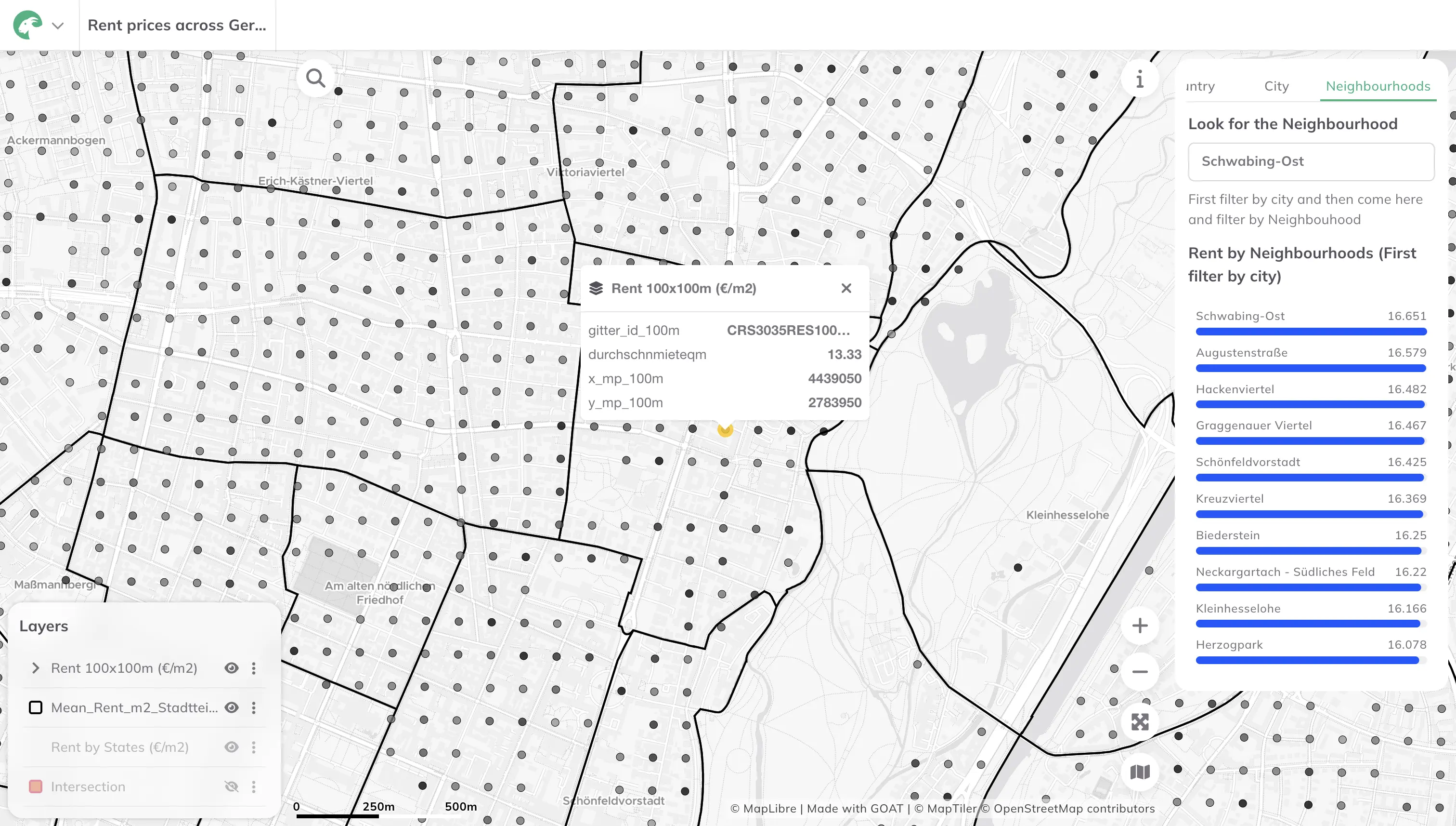 Neighbourhood-level rent variation on a 100m grid in GOAT