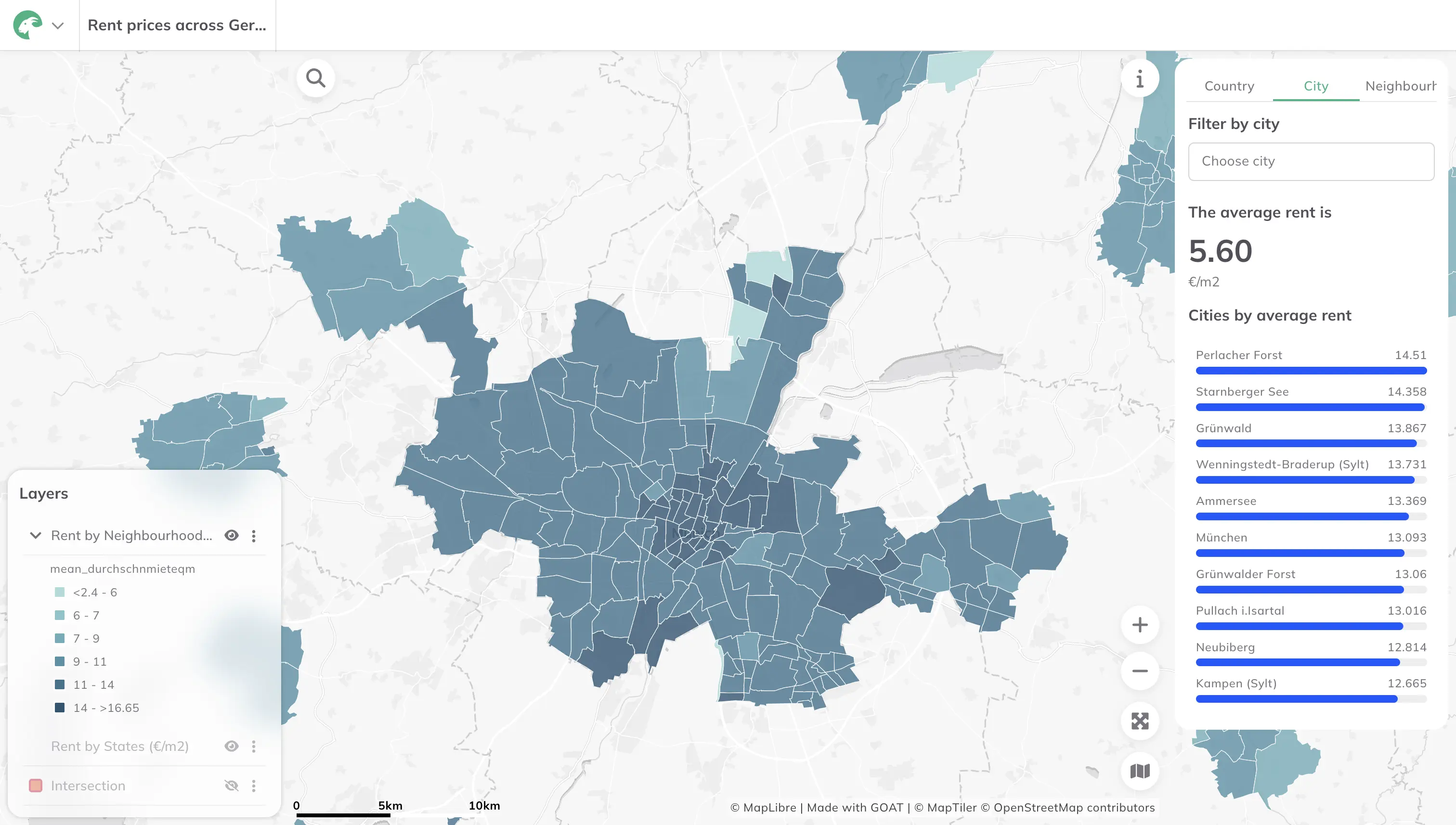 Rent prices aggregated by administrative boundary in GOAT