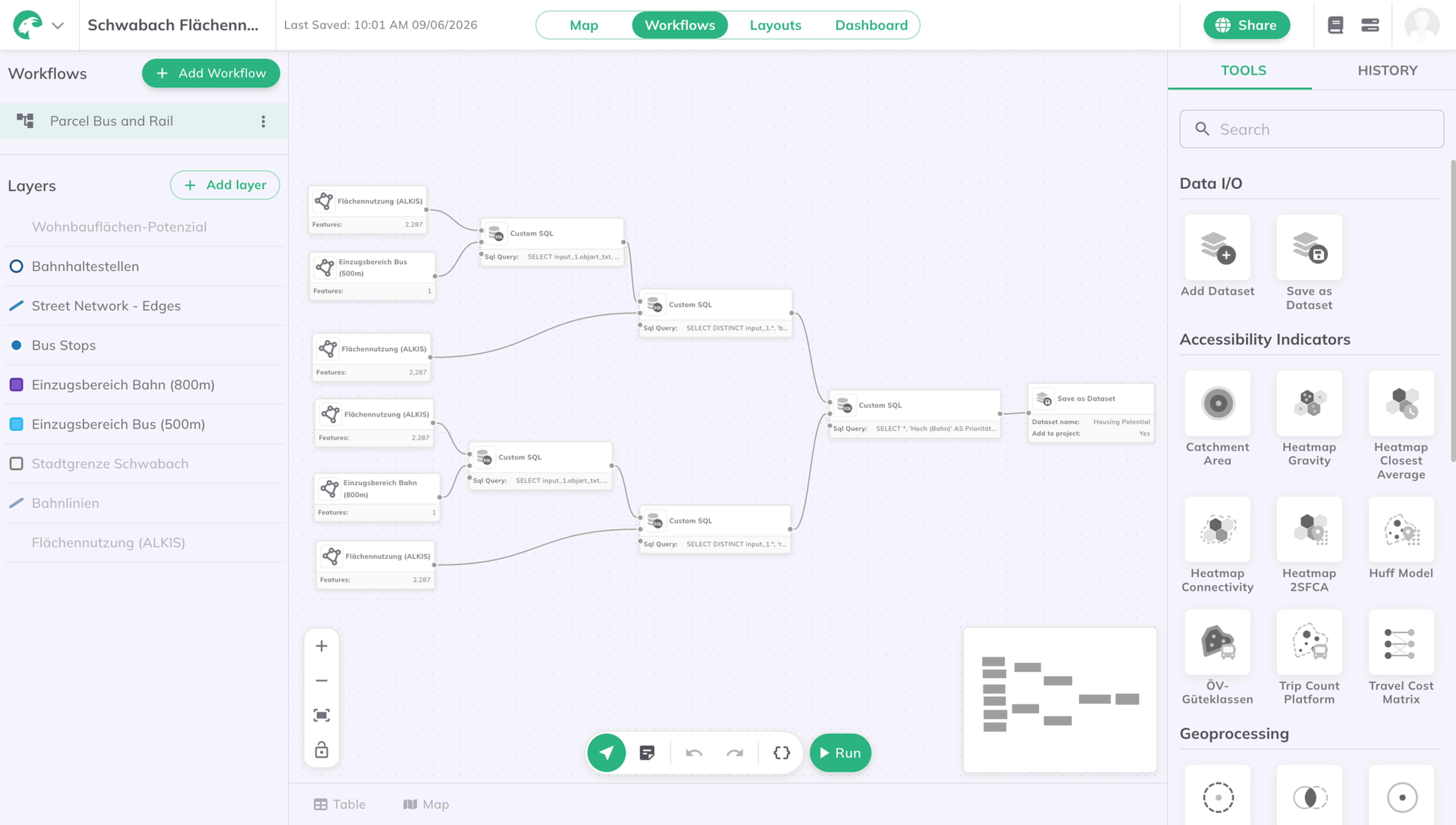 GOAT analysis workflow that can be reproduced for any German municipality