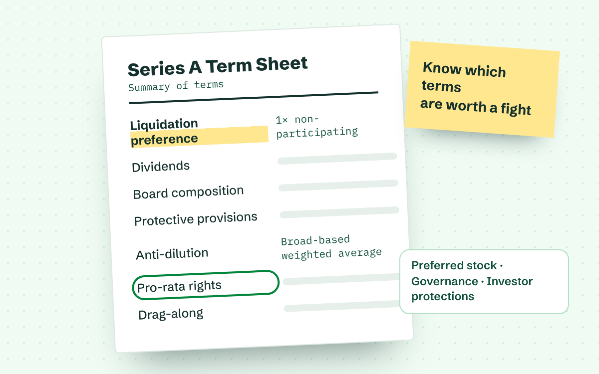 Series A Term Sheet Explained: YC Template Breakdown (2026)