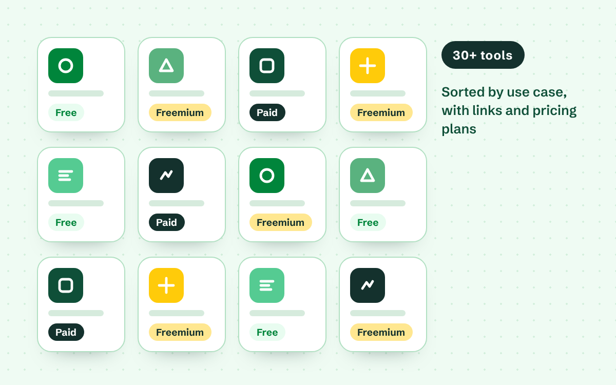 30+ Best AI Tools for Startups in 2026 (By Use Case)