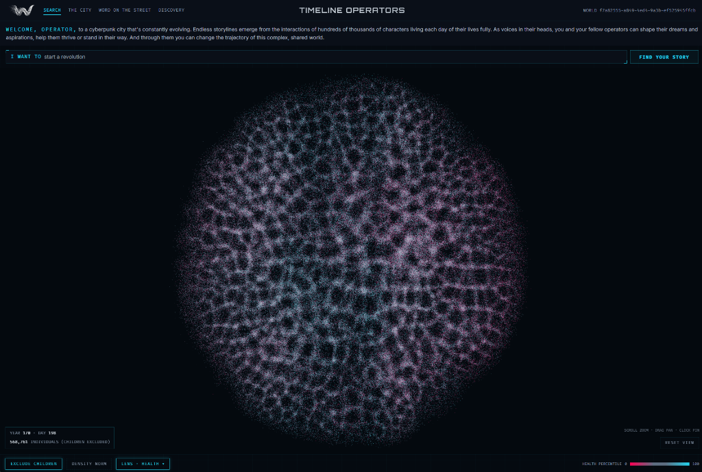 Timeline Operators live particle simulation interface